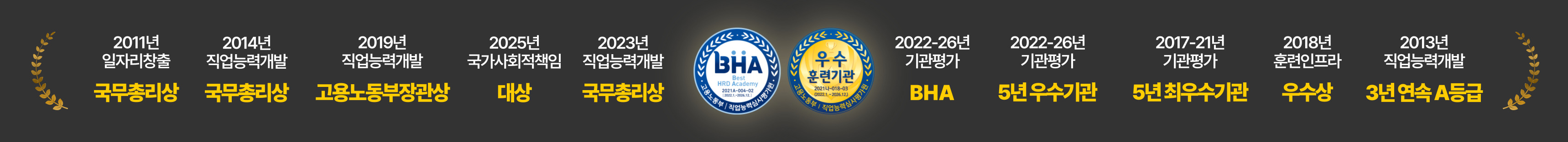 우수훈련기관